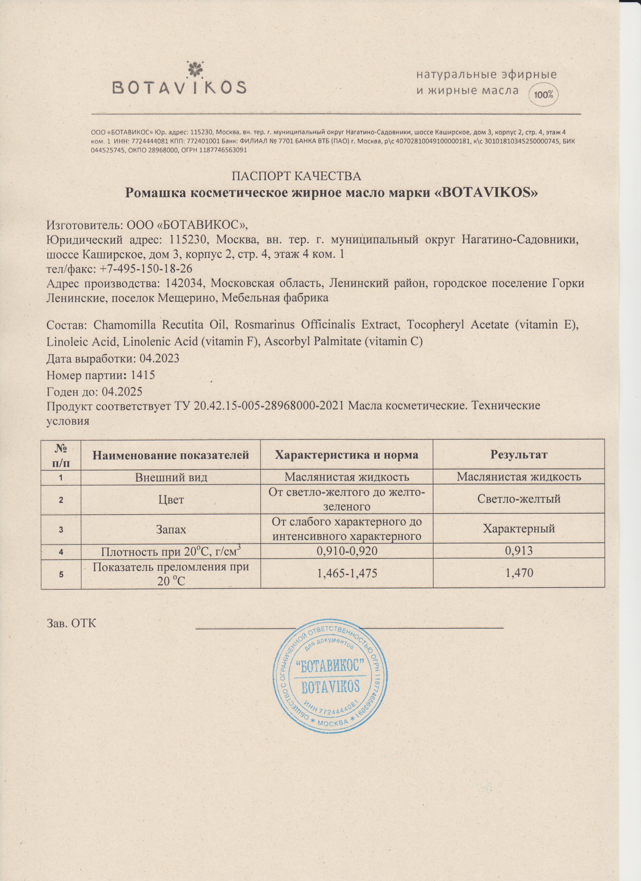 Паспорт №042023